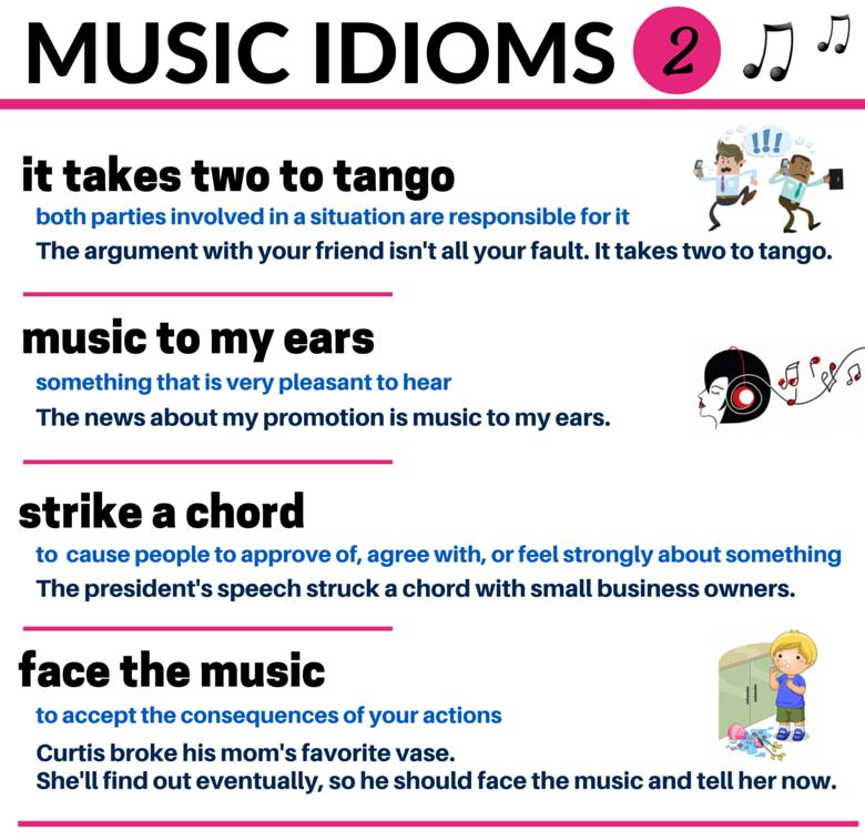 English idioms - music idioms - IBI